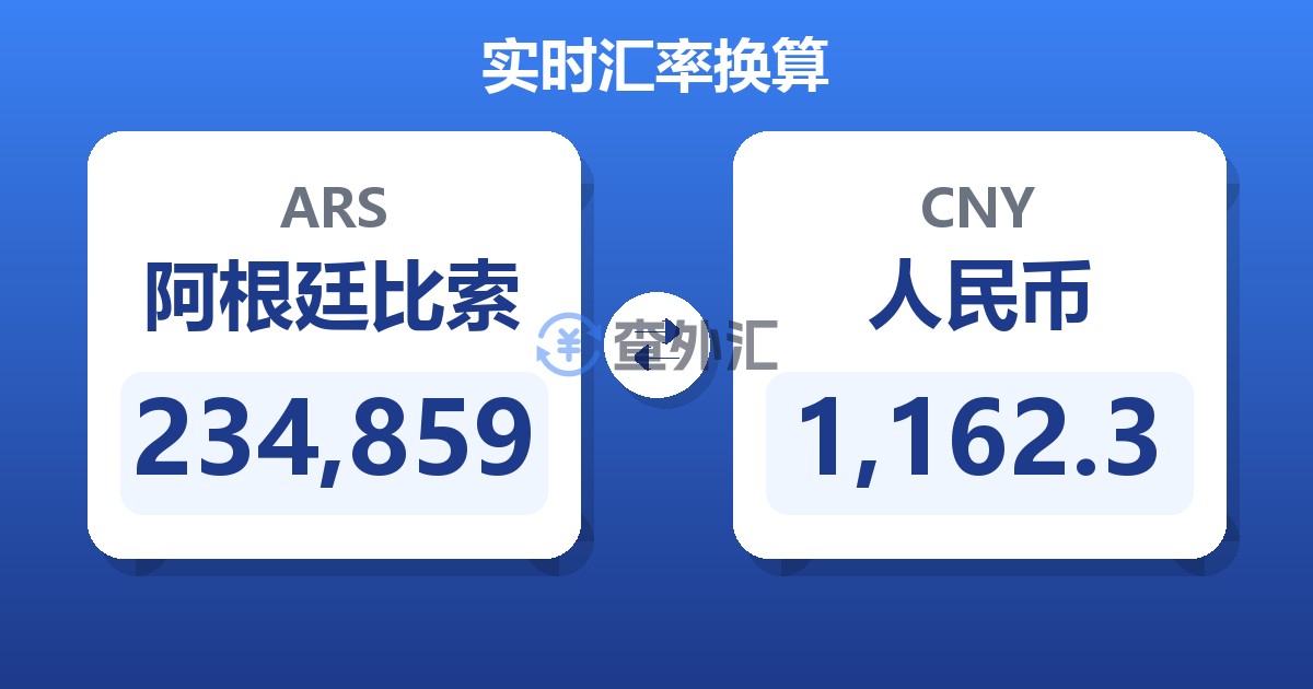 234,859阿根廷比索兑人民币