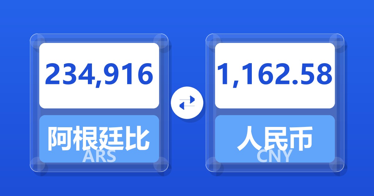 234,916阿根廷比索兑人民币