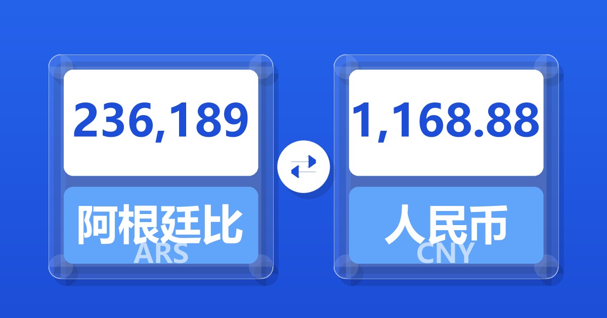 236,189阿根廷比索兑人民币
