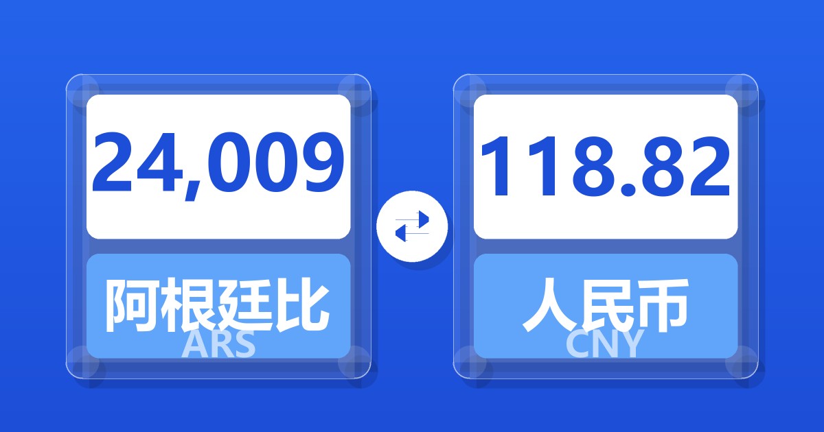 24,009阿根廷比索兑人民币