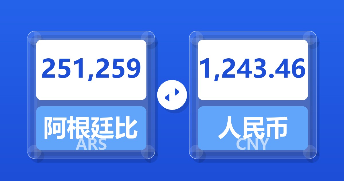 251,259阿根廷比索兑人民币