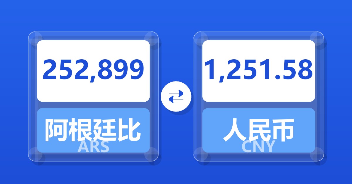 252,899阿根廷比索兑人民币