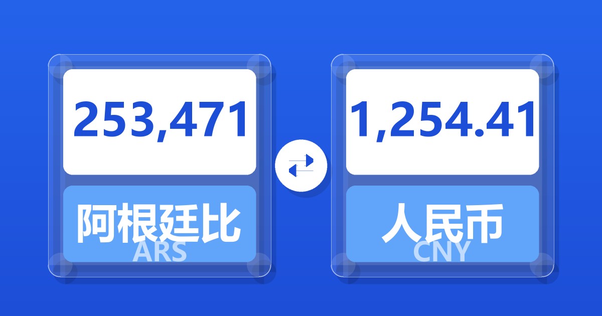 253,471阿根廷比索兑人民币
