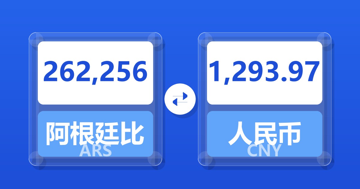 262,256阿根廷比索兑人民币