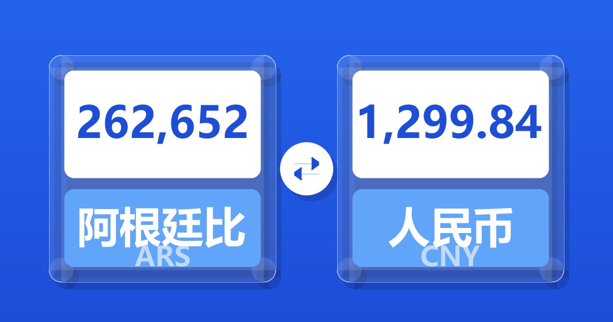 262,652阿根廷比索兑人民币