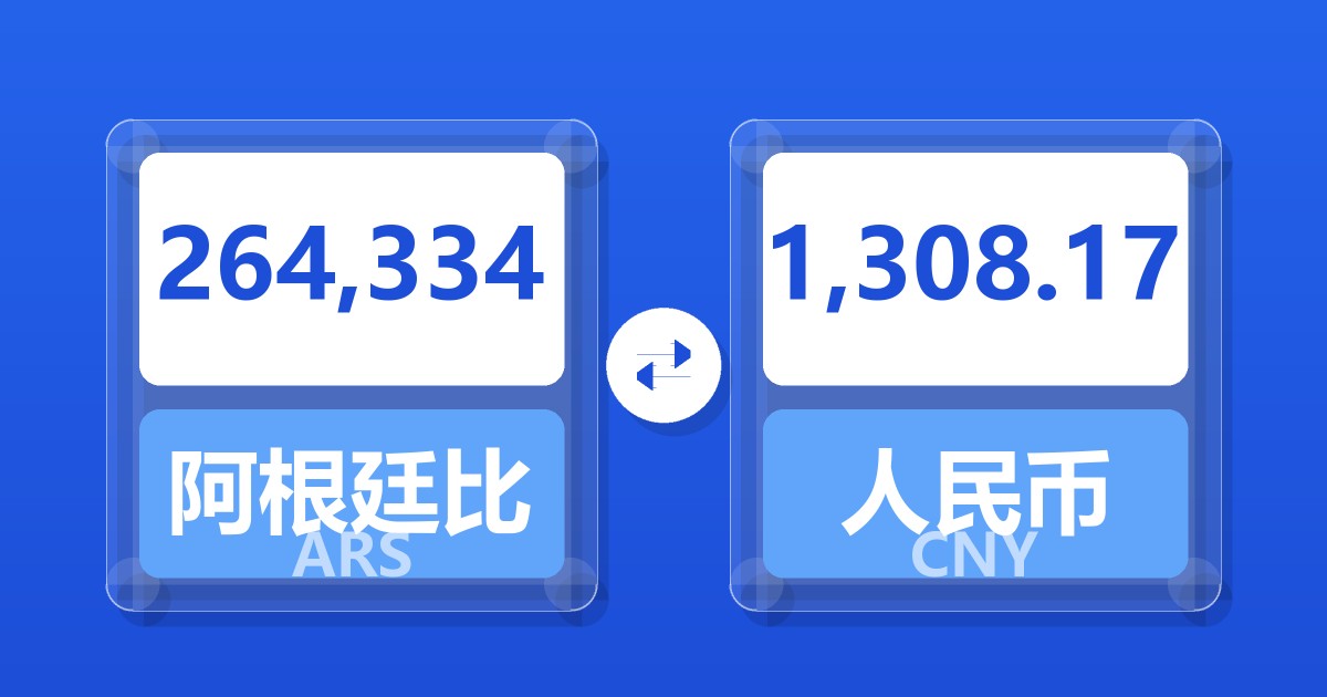 264,334阿根廷比索兑人民币