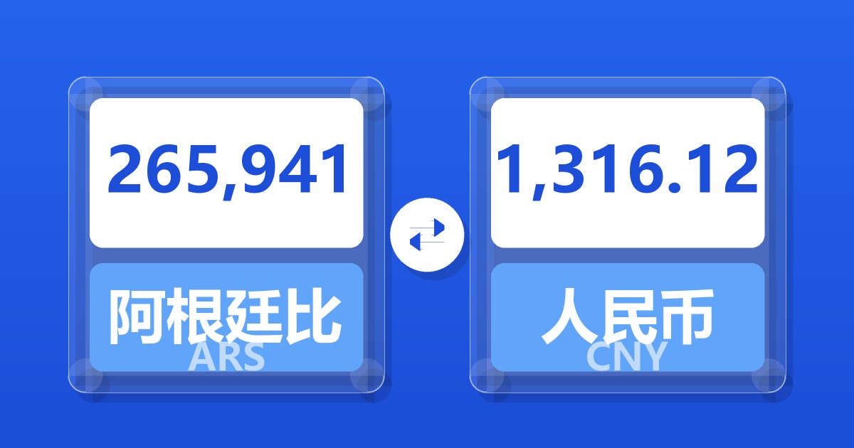 265,941阿根廷比索兑人民币