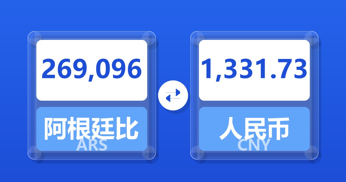 269,096阿根廷比索兑人民币