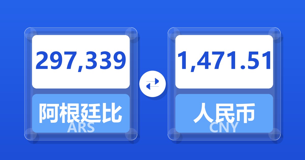 297,339阿根廷比索兑人民币