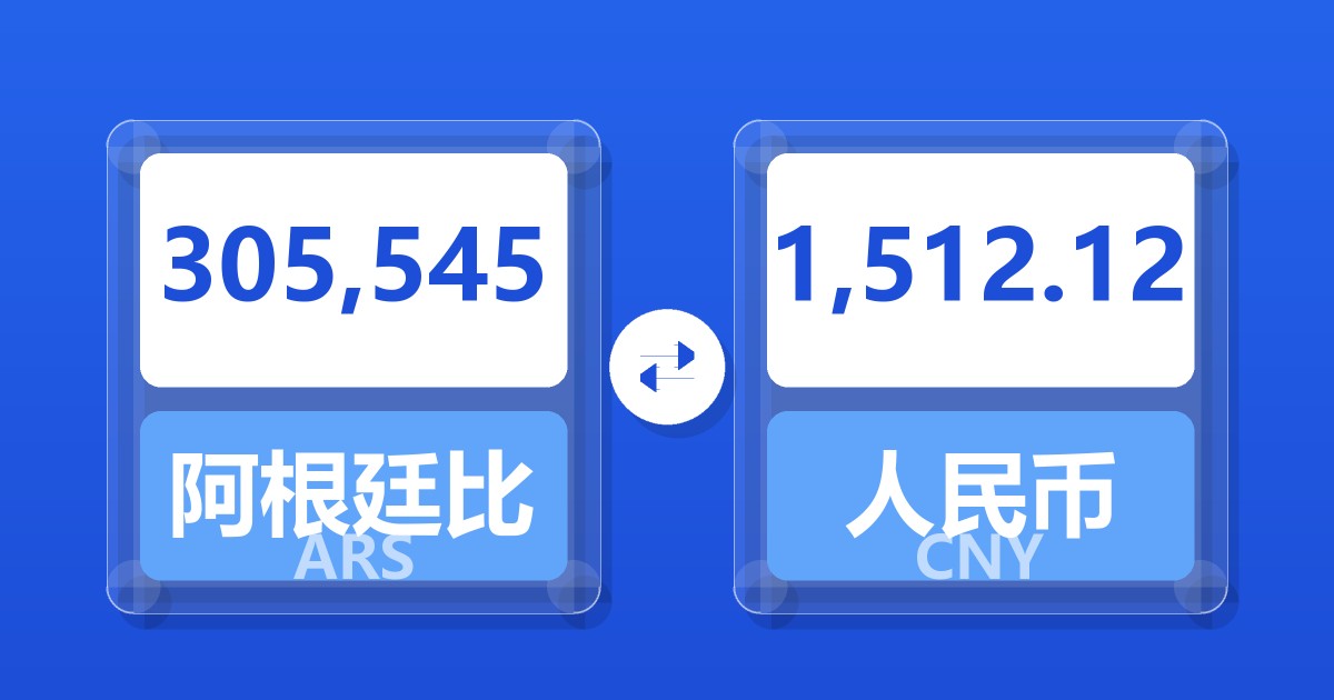 305,545阿根廷比索兑人民币