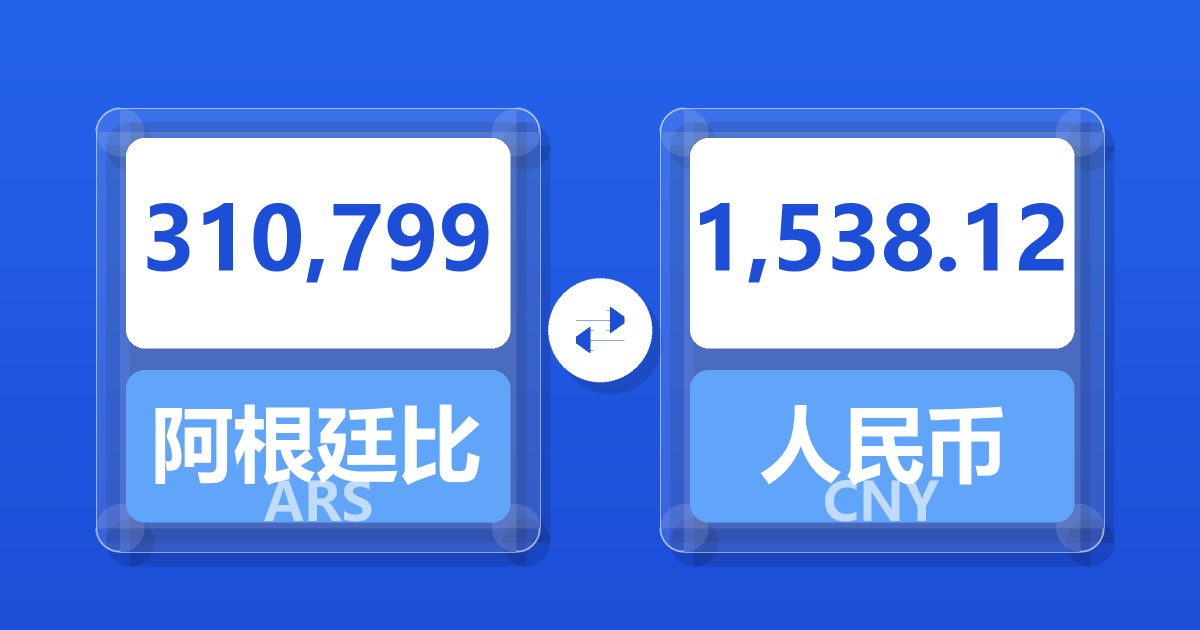 310,799阿根廷比索兑人民币