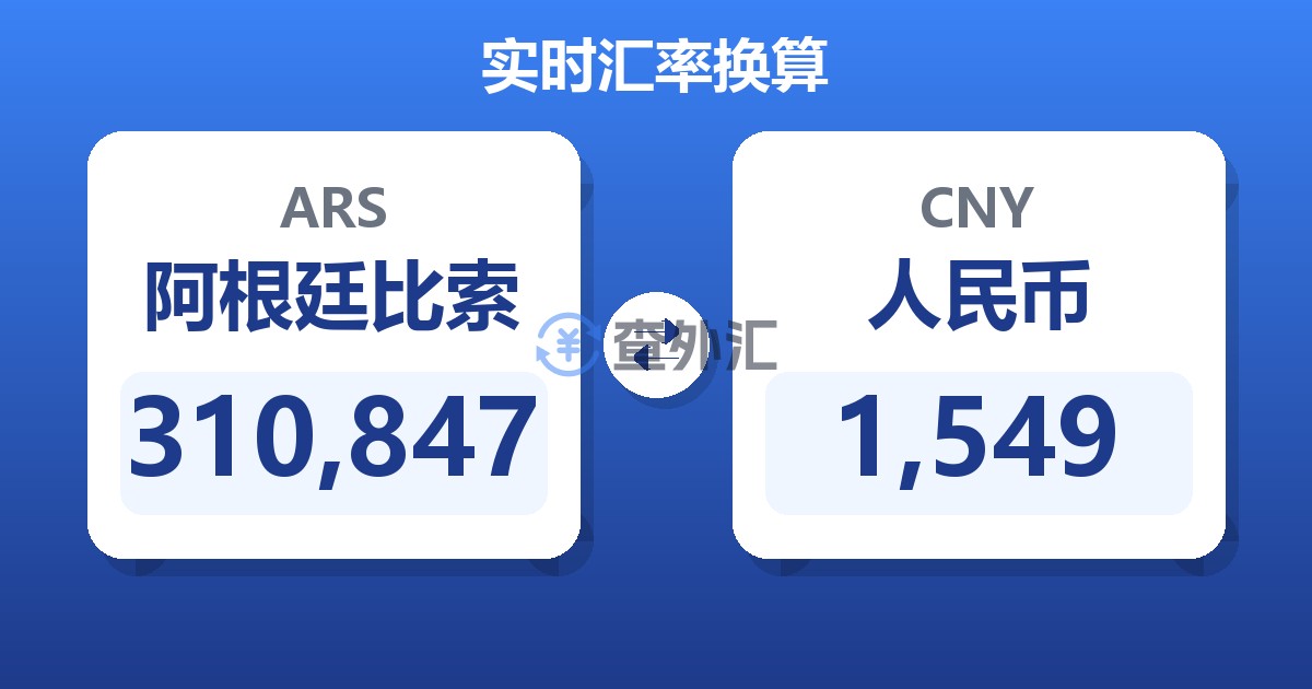 310,847阿根廷比索兑人民币