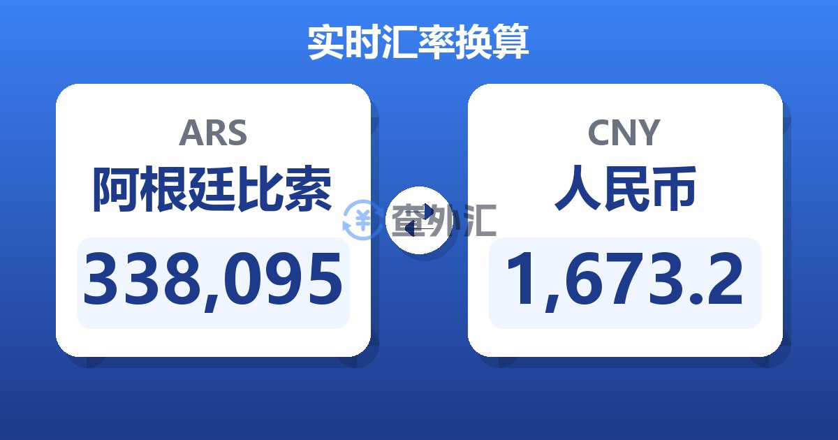 338,095阿根廷比索兑人民币