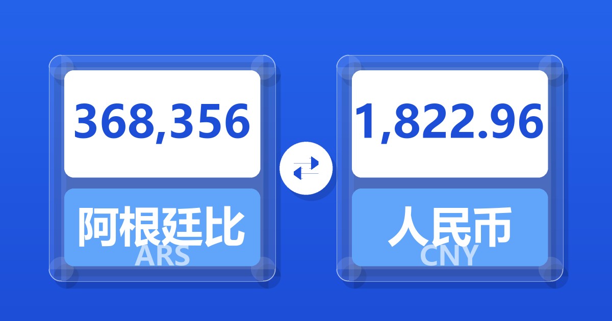 368,356阿根廷比索兑人民币
