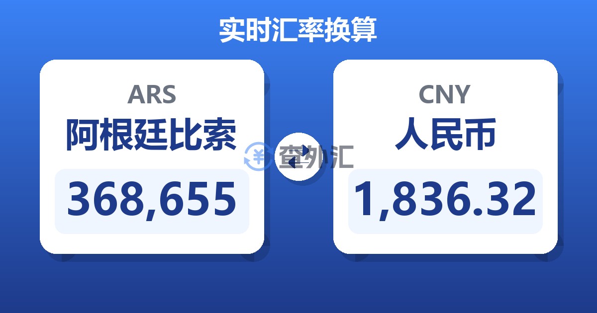 368,655阿根廷比索兑人民币