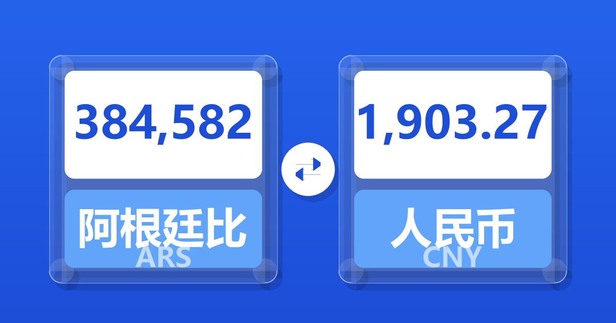 384,582阿根廷比索兑人民币
