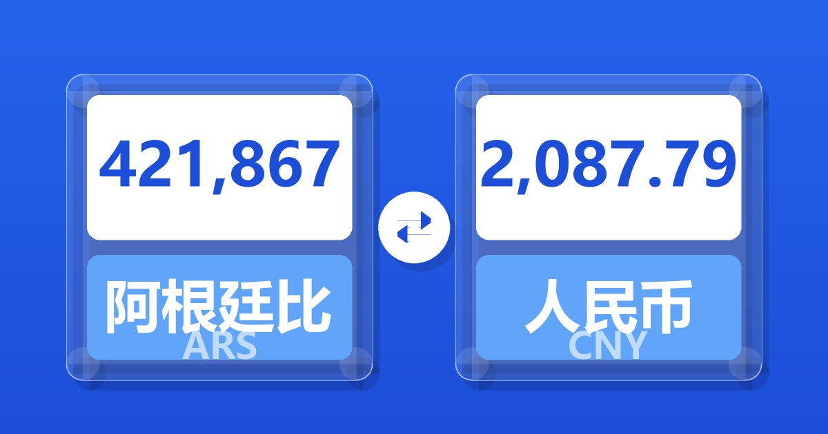 421,867阿根廷比索兑人民币