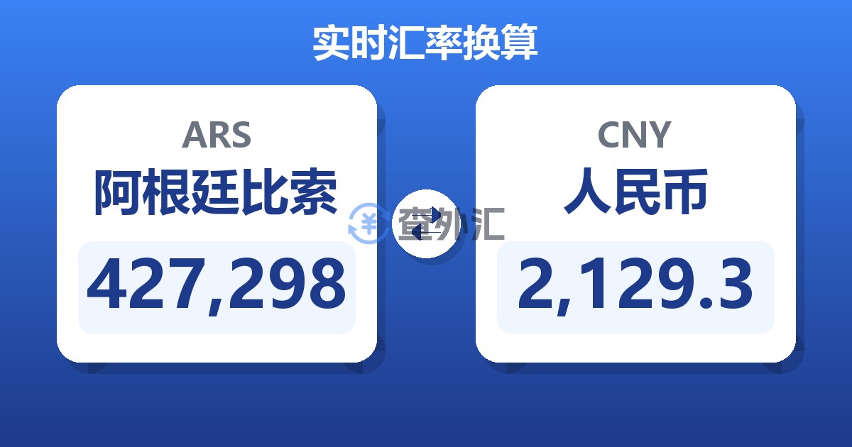 427,298阿根廷比索兑人民币