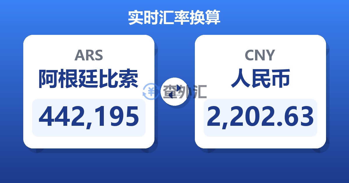 442,195阿根廷比索兑人民币