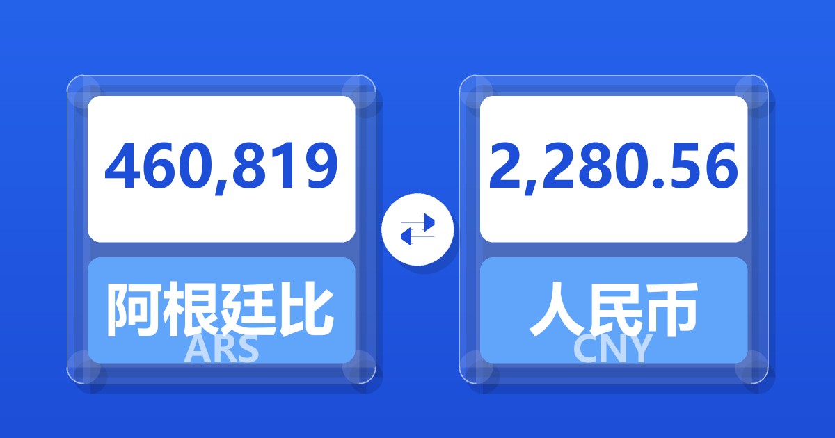 460,819阿根廷比索兑人民币