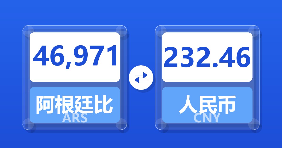 46,971阿根廷比索兑人民币