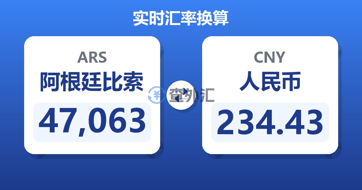 47,063阿根廷比索兑人民币