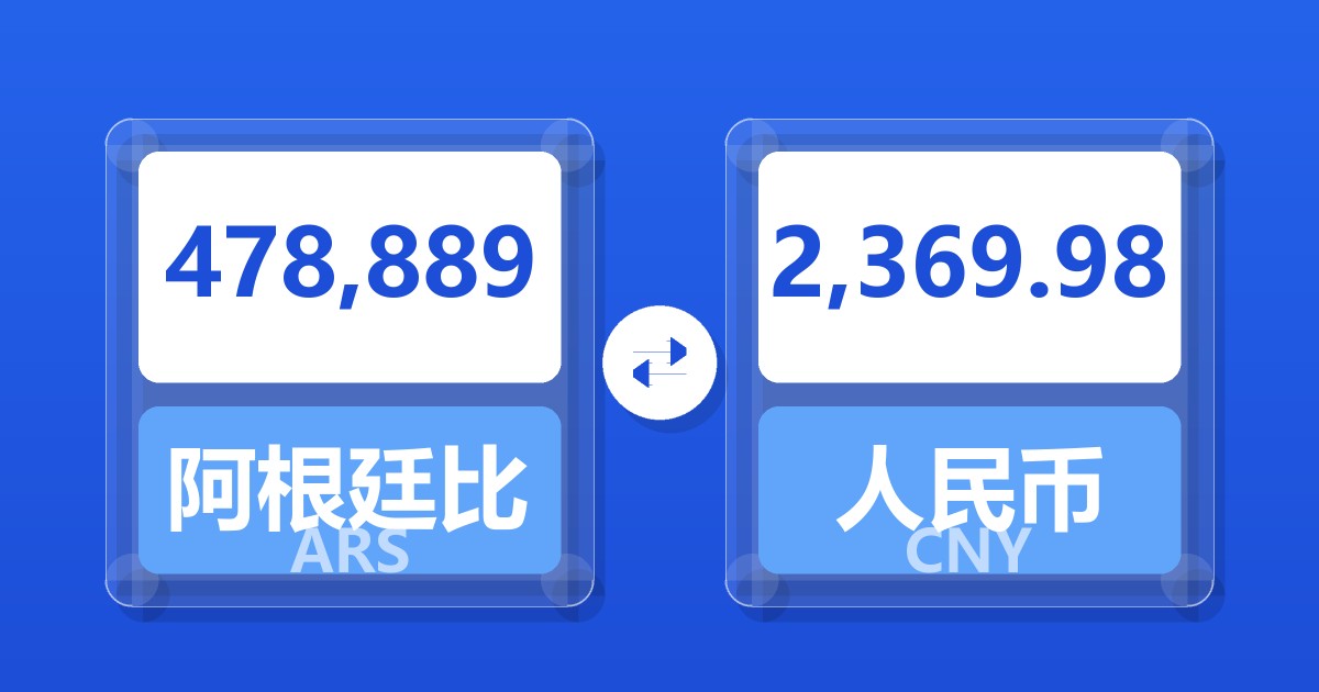 478,889阿根廷比索兑人民币