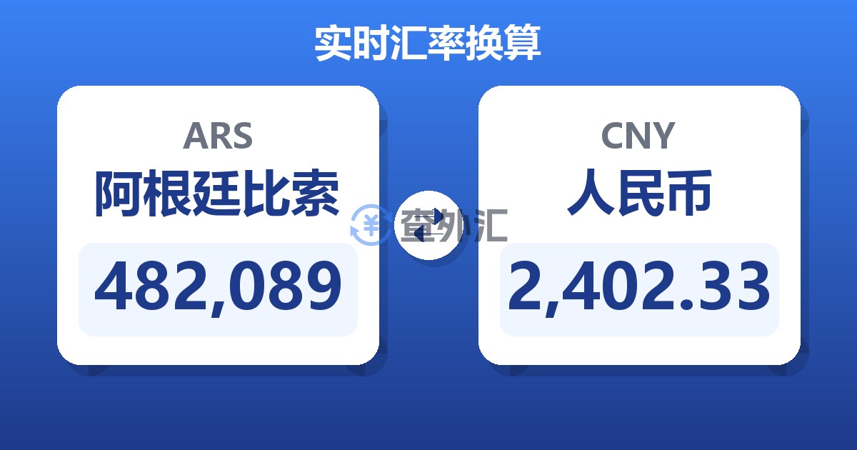 482,089阿根廷比索兑人民币