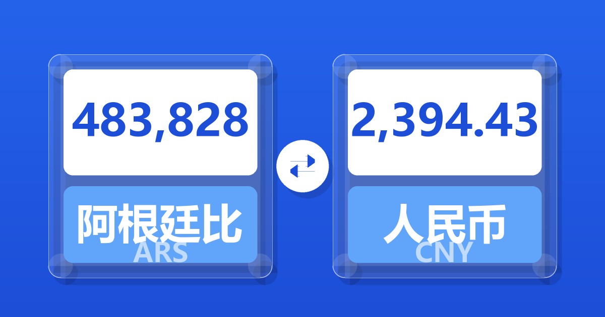 483,828阿根廷比索兑人民币
