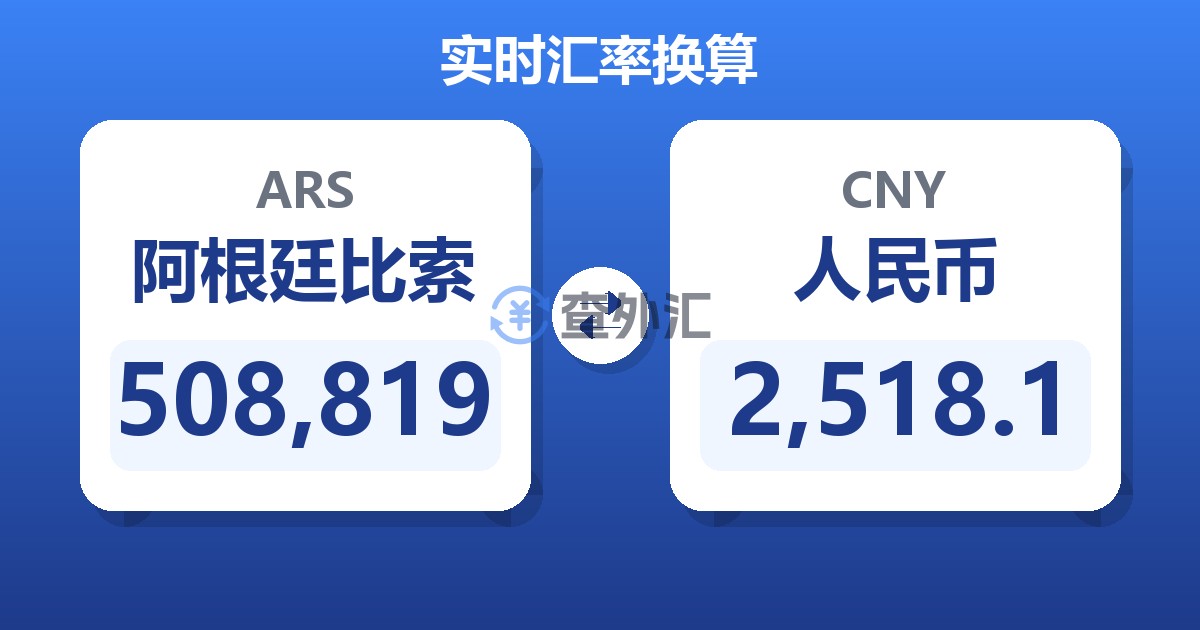 508,819阿根廷比索兑人民币