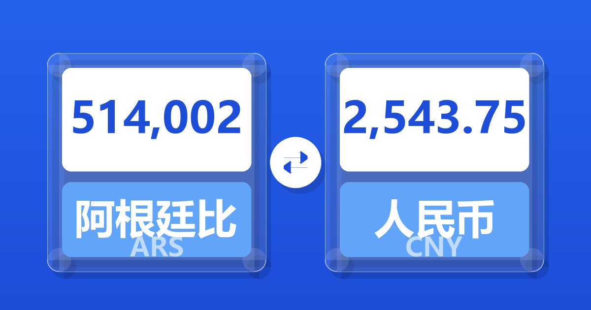 514,002阿根廷比索兑人民币