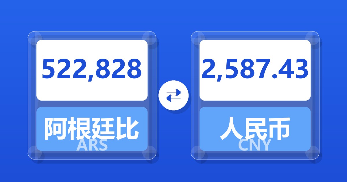 522,828阿根廷比索兑人民币
