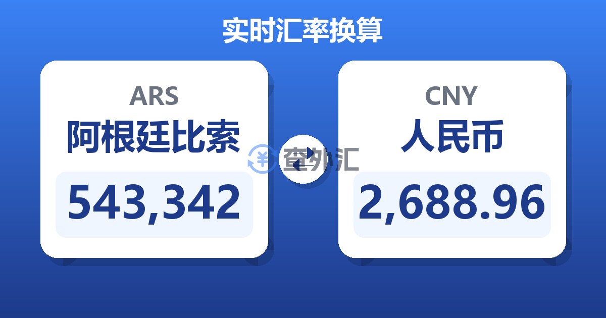 543,342阿根廷比索兑人民币