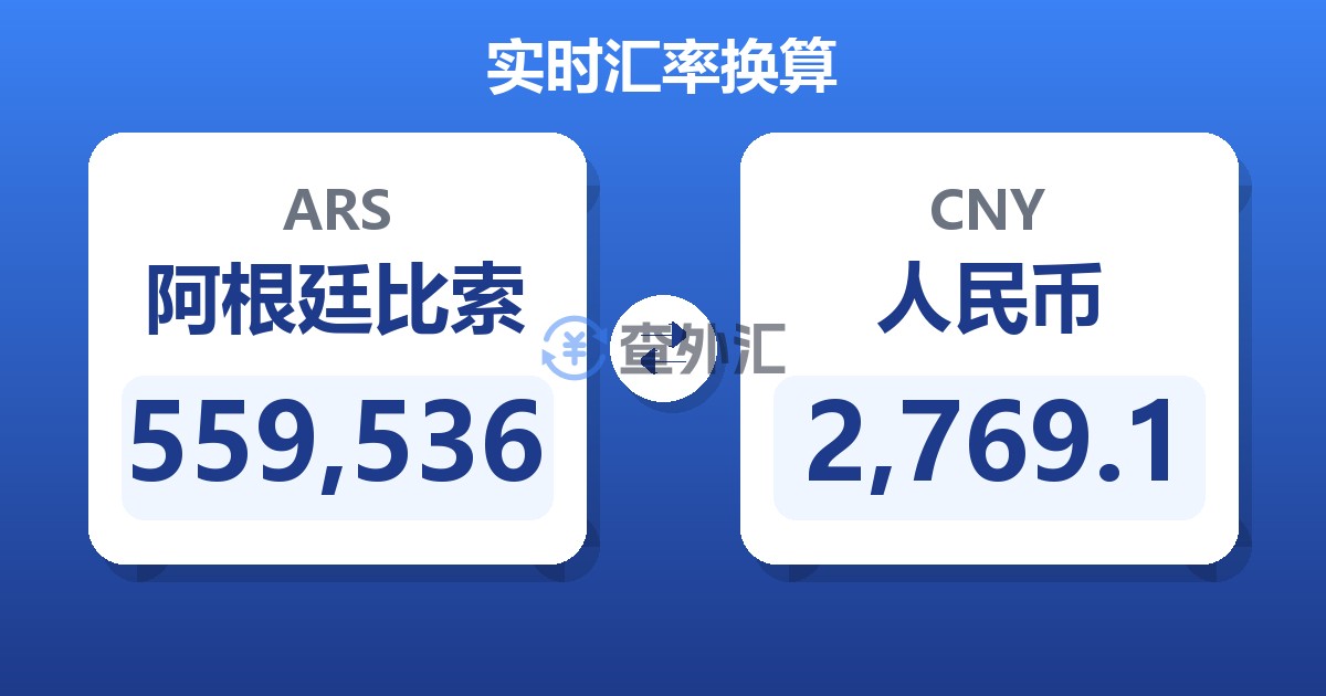 559,536阿根廷比索兑人民币