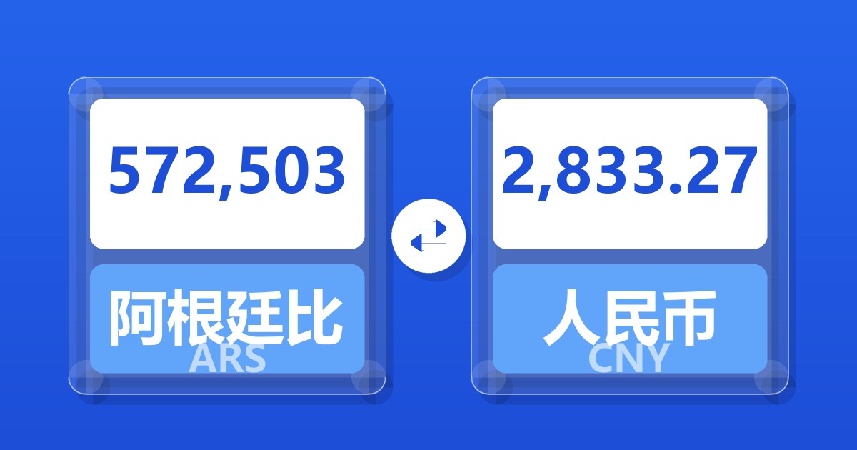 572,503阿根廷比索兑人民币