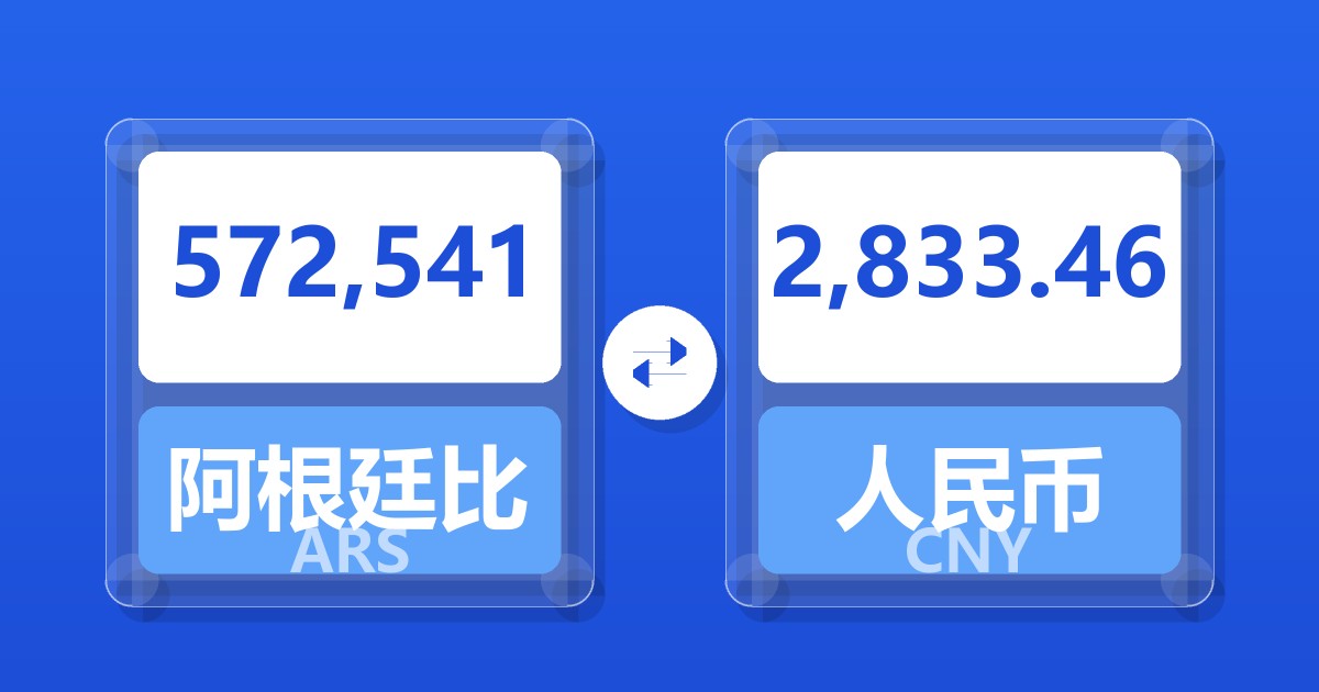 572,541阿根廷比索兑人民币