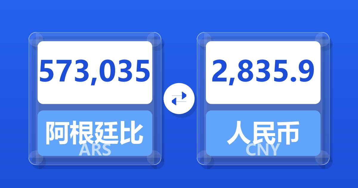 573,035阿根廷比索兑人民币