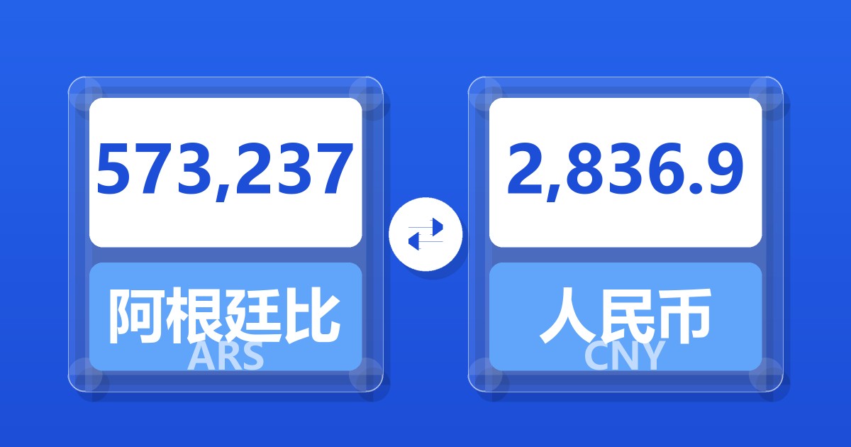 573,237阿根廷比索兑人民币