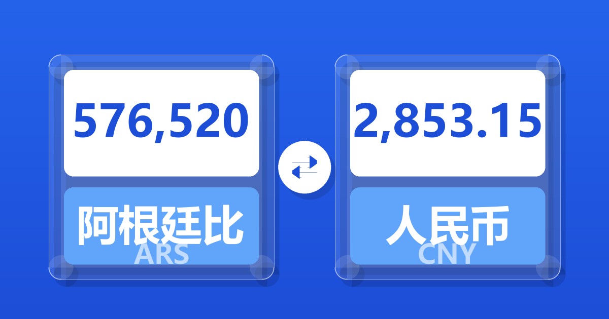 576,520阿根廷比索兑人民币
