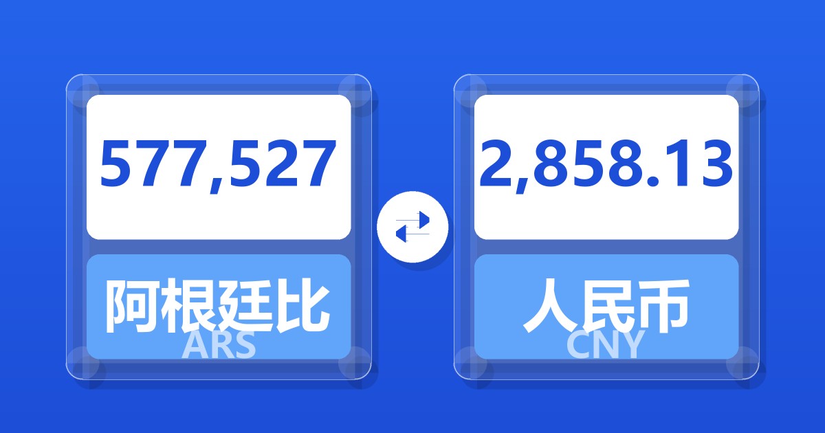577,527阿根廷比索兑人民币