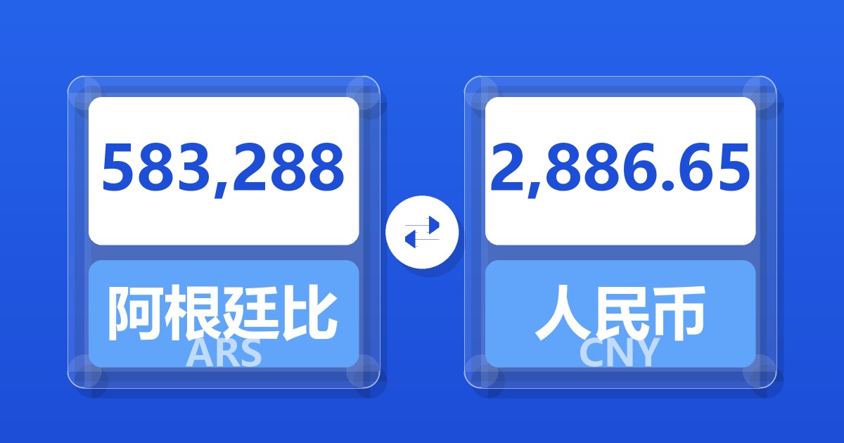 583,288阿根廷比索兑人民币