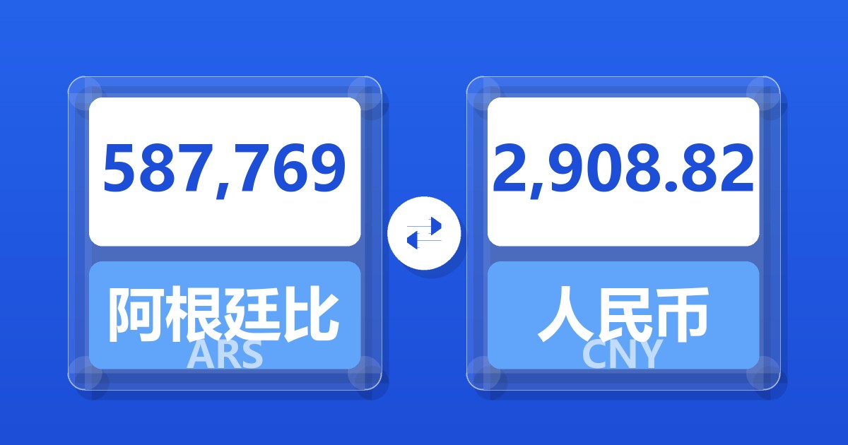 587,769阿根廷比索兑人民币