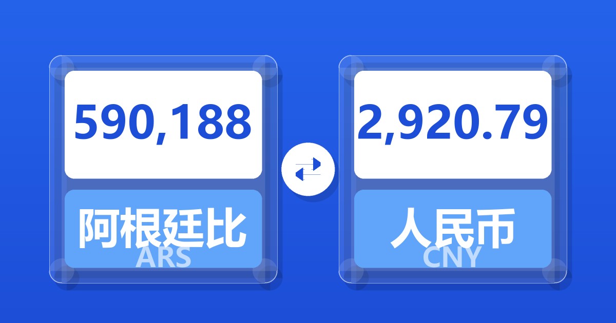 590,188阿根廷比索兑人民币