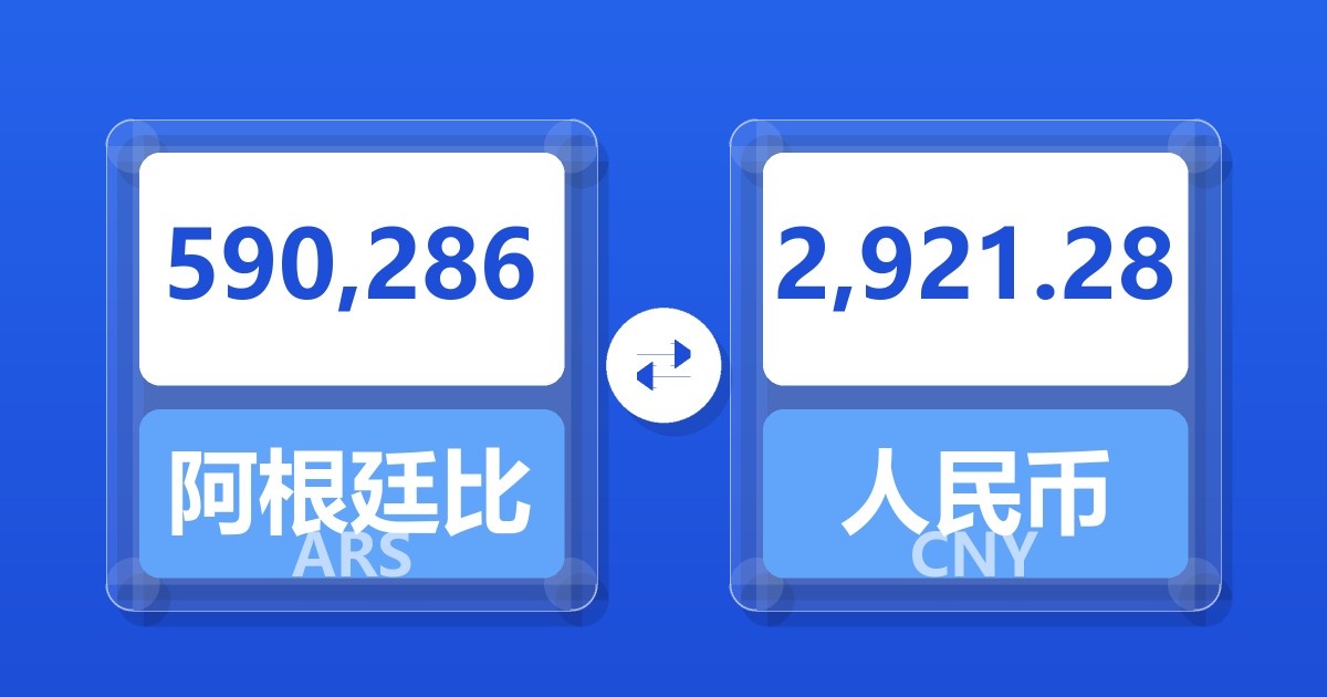 590,286阿根廷比索兑人民币