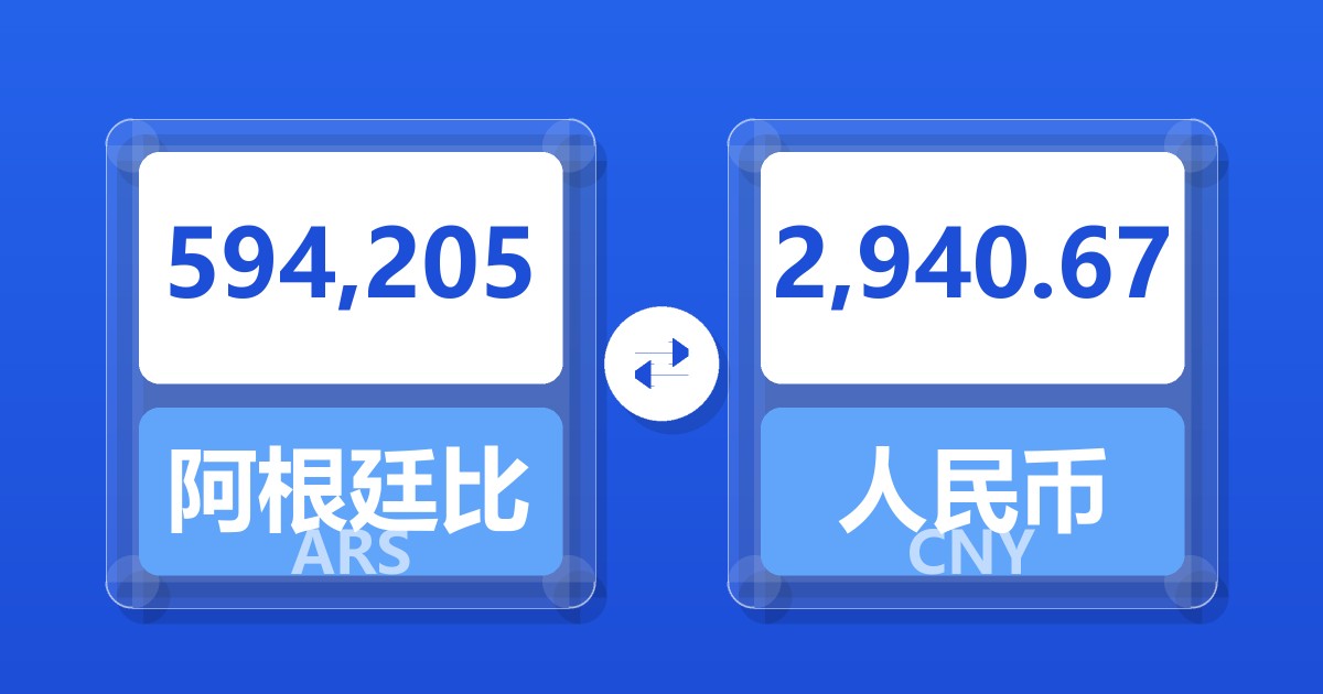 594,205阿根廷比索兑人民币