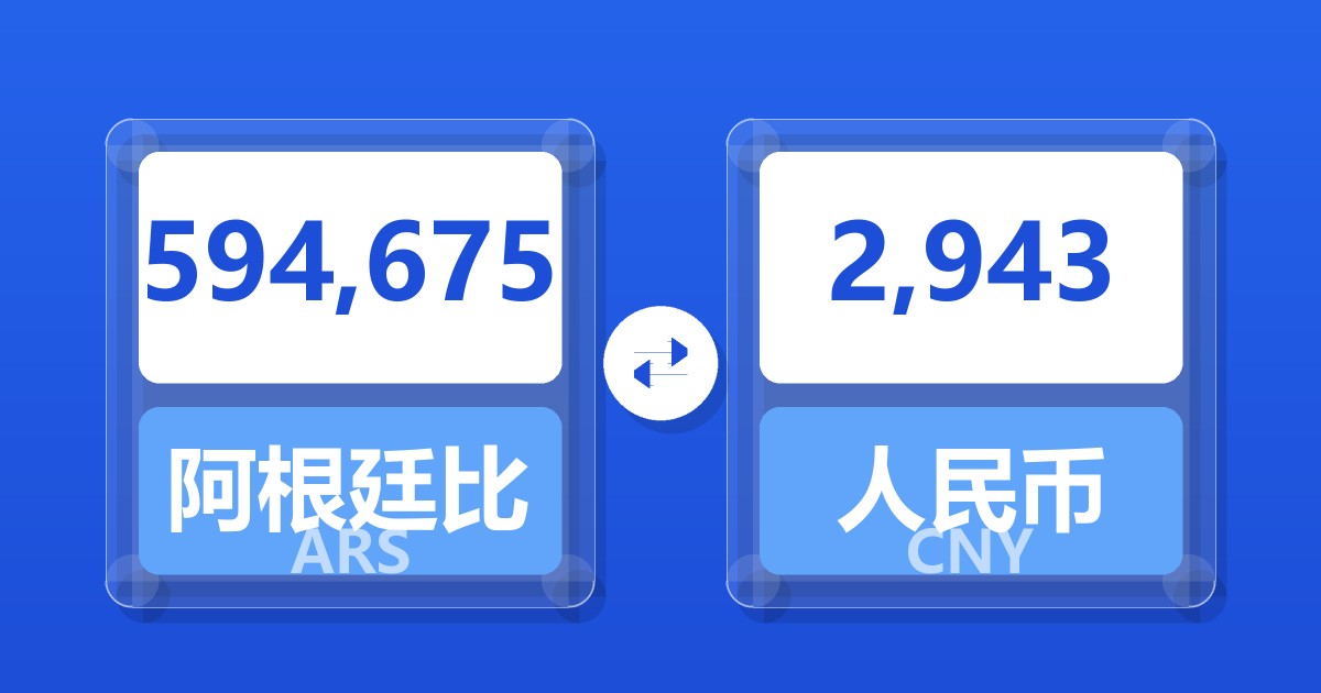 594,675阿根廷比索兑人民币