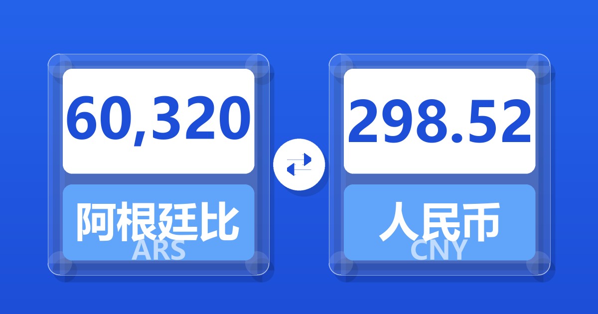 60,320阿根廷比索兑人民币