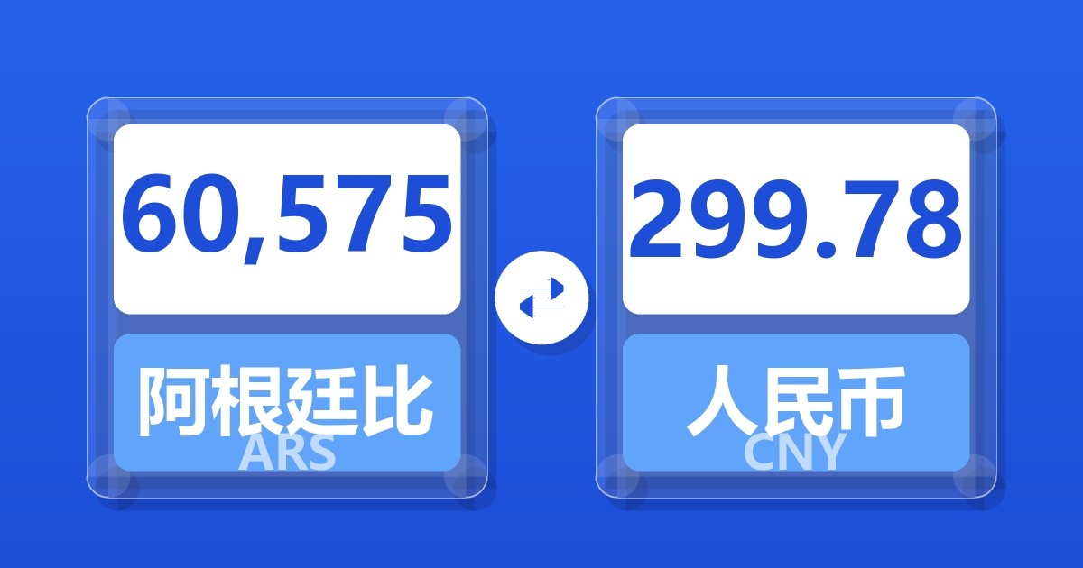60,575阿根廷比索兑人民币