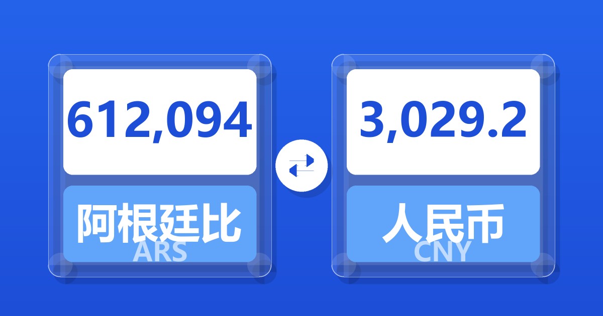 612,094阿根廷比索兑人民币