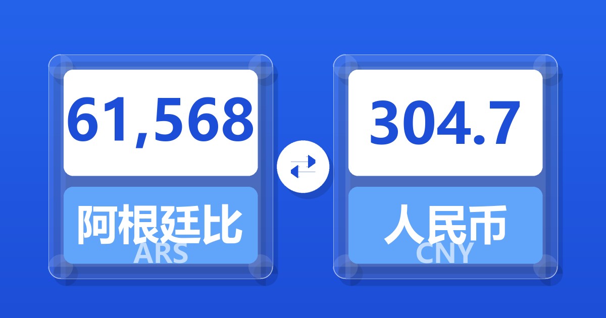 61,568阿根廷比索兑人民币
